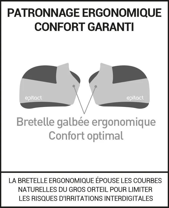 Ergonomie des coussinets plantaires nouvelle génération !