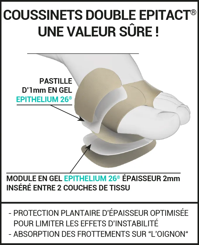 Protection de l'Hallux Valgus + Douleurs plantaires