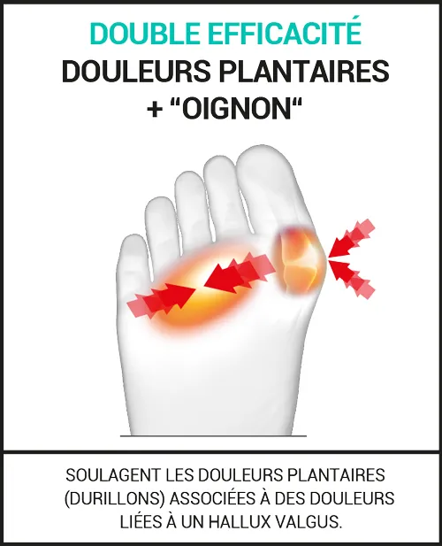 Protection de l'Hallux Valgus + Douleurs plantaires