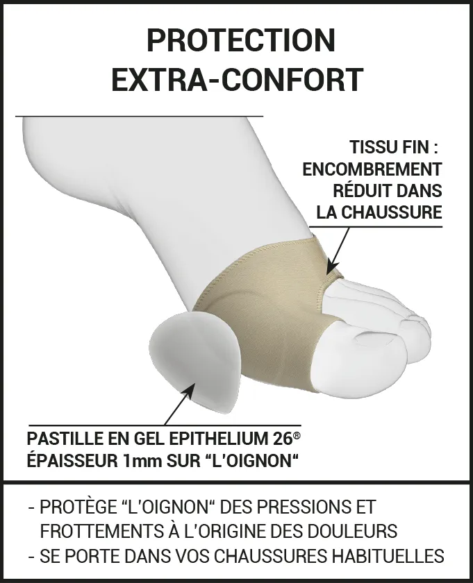 Protection quotidienne pour l’Hallux Valgus 