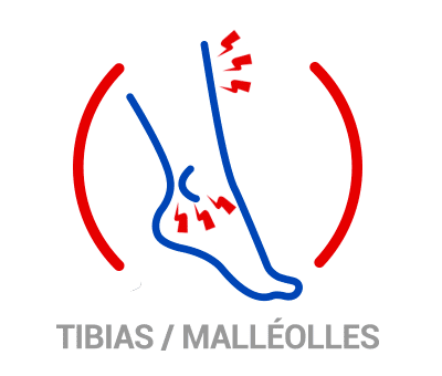 Tibias / Malléoles